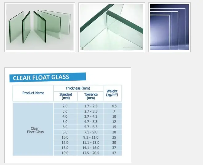 Kaca Bening MAGI Clear Glass