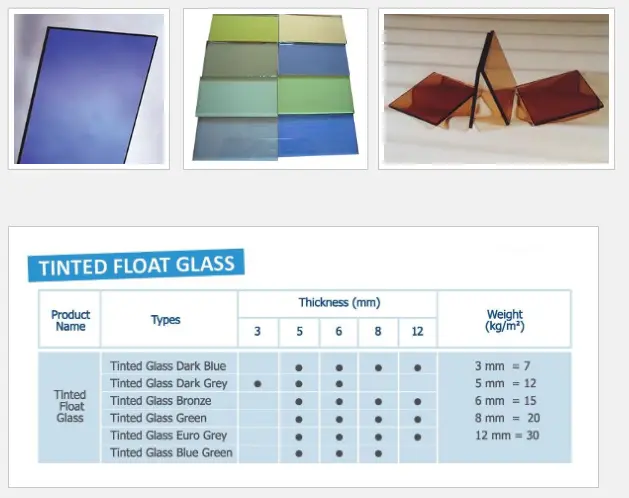 Kaca Rayben Tinted Magi Glass