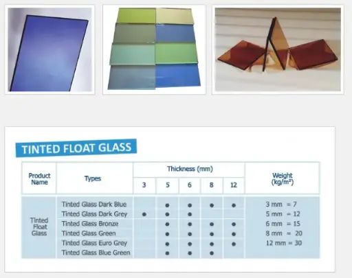 Kaca Rayben Tinted Magi Glass